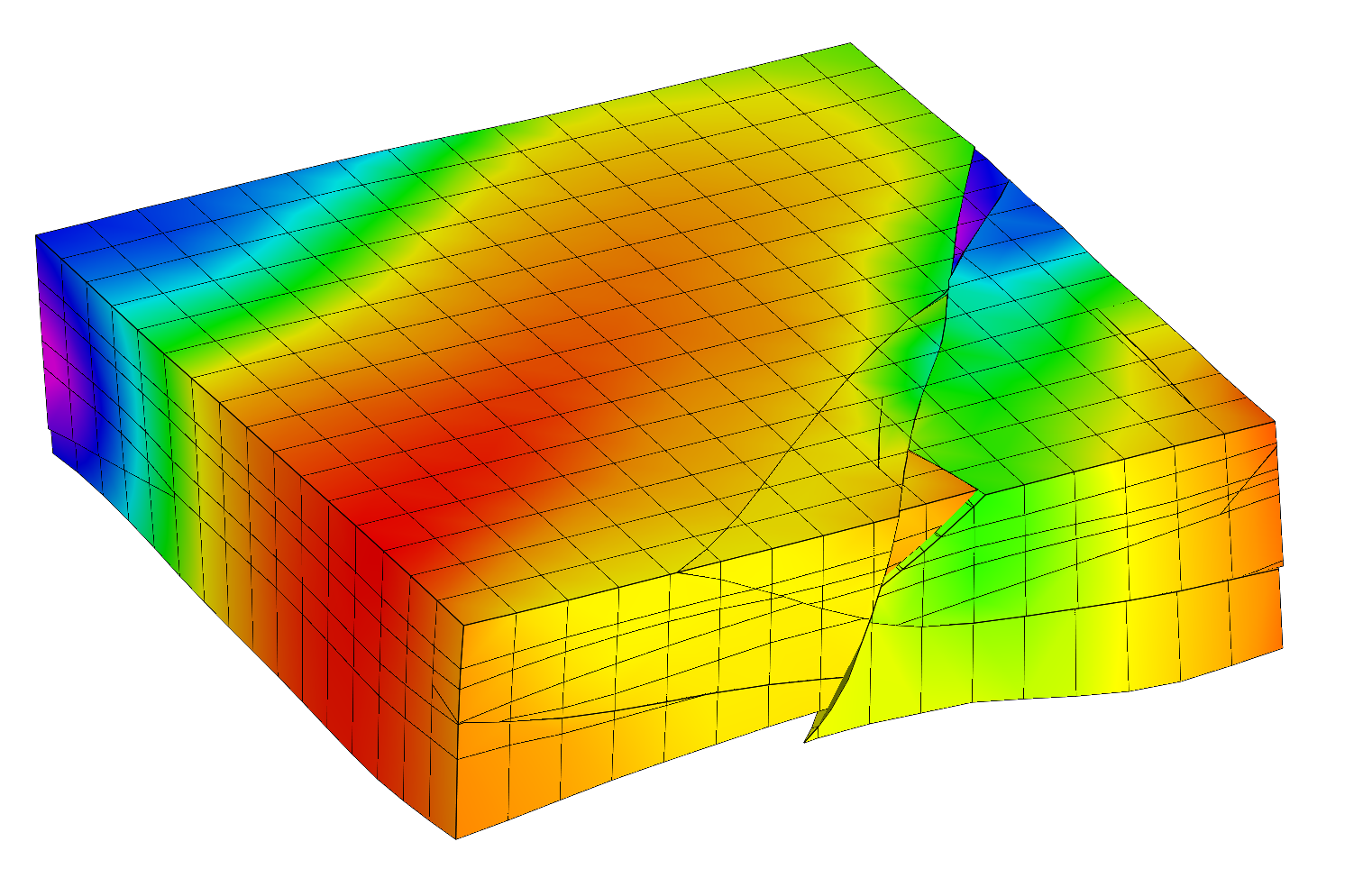 应力属性模拟1.png 应力属性模拟1.png
